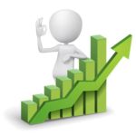 Steps to Design Workload Model in Performance Testing