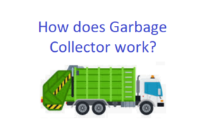 How does Garbage Collector work? | GC | Minor GC | Major GC