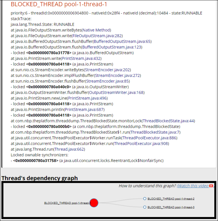 Thread Dump Analysis How to find deadlock in Thread Dump