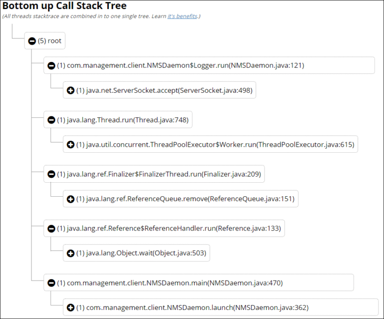 fastThread Thread Dump Analyzer