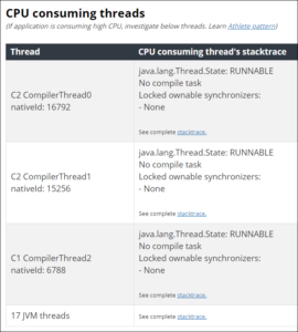 fastThread - Thread Dump Analyzer