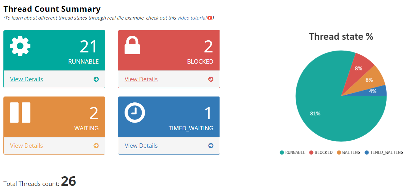fastThread Thread Dump Analyzer