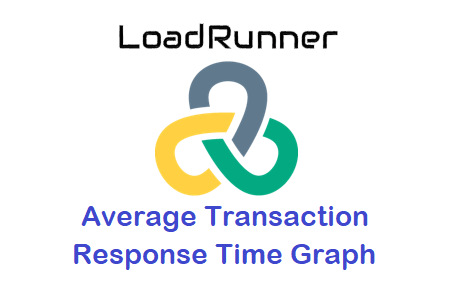 LoadRunner - Average Transaction Response Time Graph