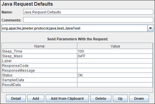 JMeter - Java Request Defaults