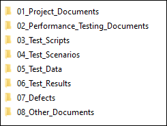 Performance Testing Folder Structure