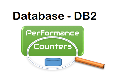 IBM DB2 Performance Counters