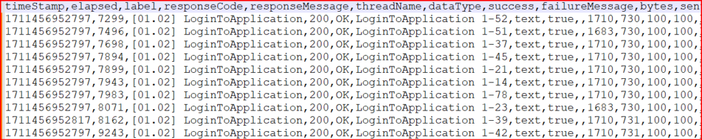 Epoch Unix Time To Date Time Through Excel PerfMatrix